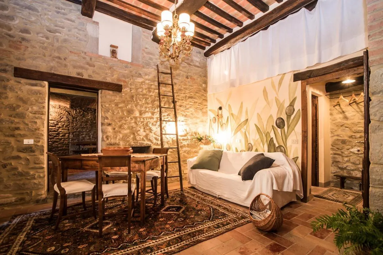Agriturismo Frantoio Valiani Cortona Farm stay