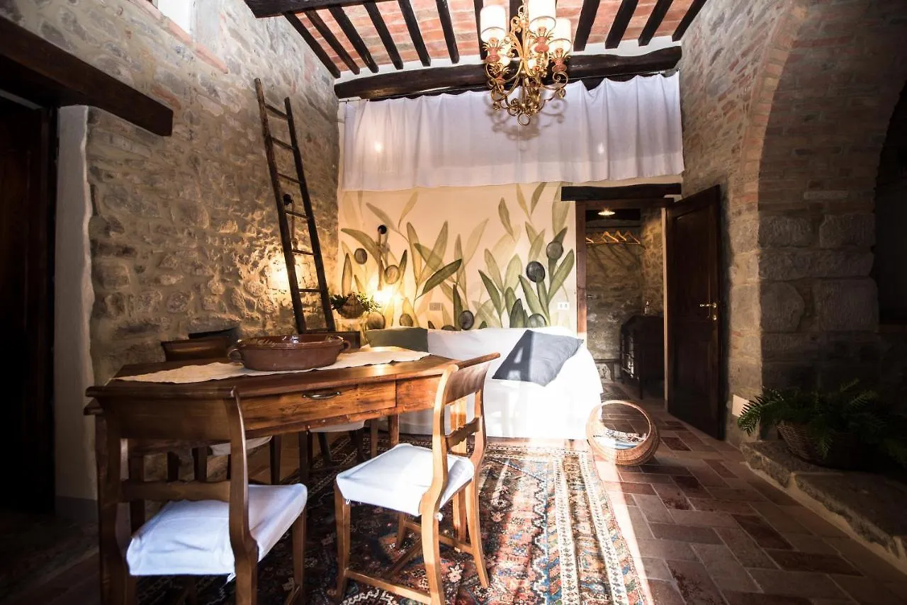 Agriturismo Frantoio Valiani Cortona Farm stay