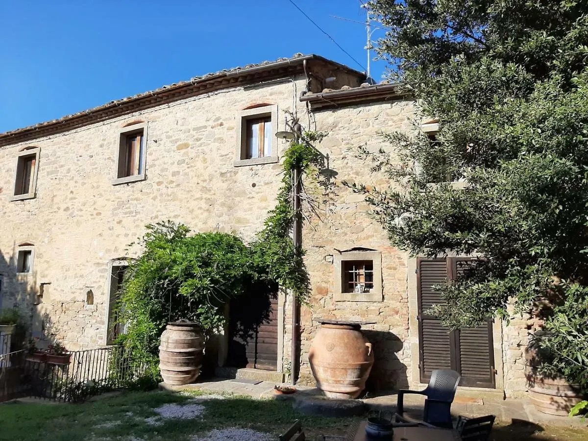 Farm stay Agriturismo Frantoio Valiani Cortona Italy