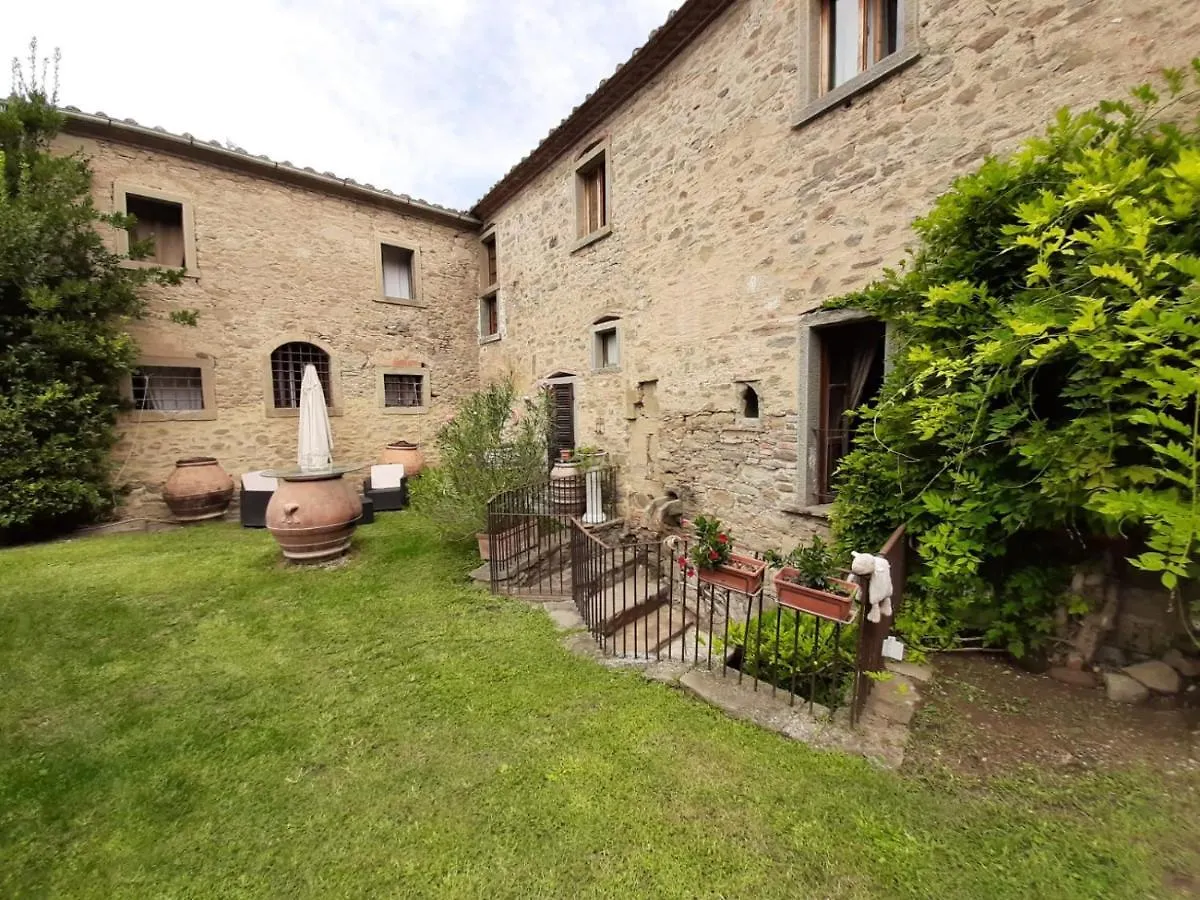 Agriturismo Frantoio Valiani contacts